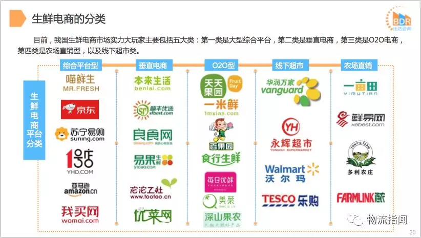 社区团购：家门口的实惠购物方式